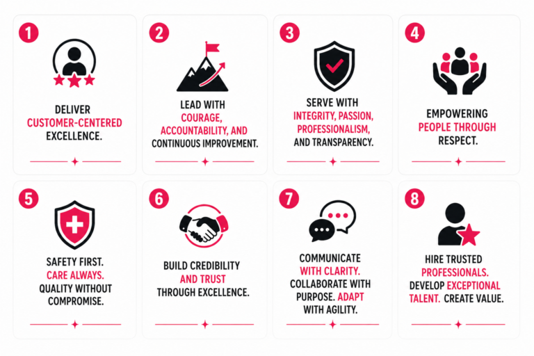 Leadership principles _ Yala Morgan